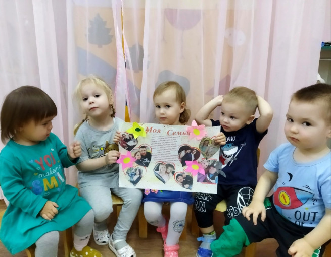 День семьи День семьи.